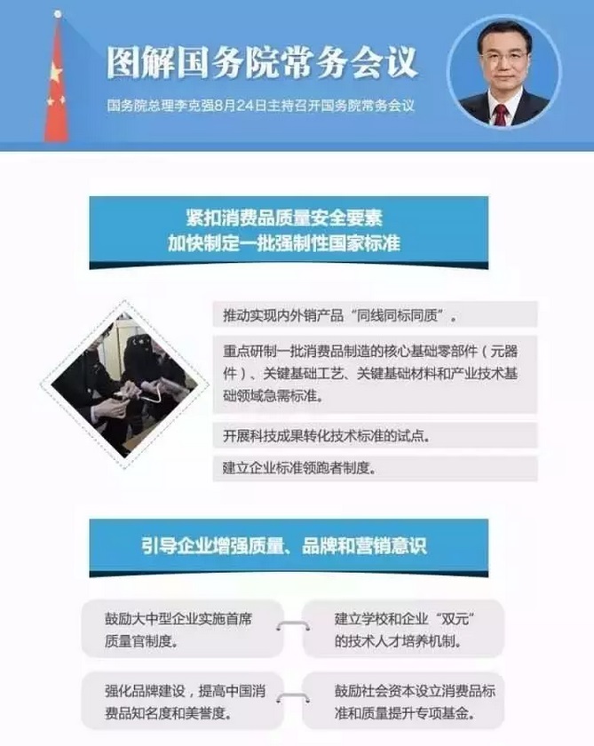 国务院:检验认证机构对产品质量将要承担连带责任!