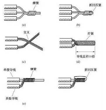 绕线器的使用方法图解图片